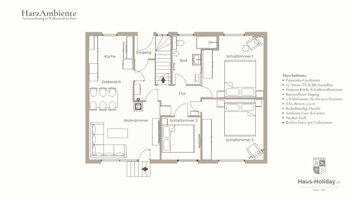 Grundriss HarzAmbiente Walkenried – Ferienwohnung 90 m², 3 Schlafzimmer